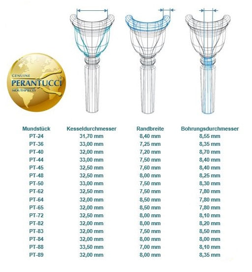 Perantucci Tuba Mouthpieces